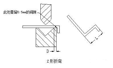 钣金加工中数控折弯加工零件范围及加工精度参数的详细解答-开云网页版·官方版在线登入-开云(中国)