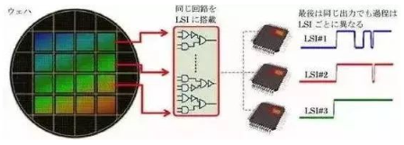 涉及钣金加工行业、全球领先的高客户设备-开云网页版·官方版在线登入-开云(中国)