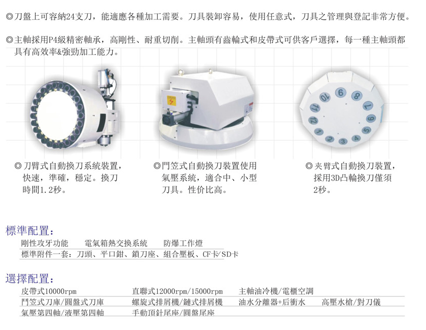 CNC-VMC1165-开云网页版·官方版在线登入-开云(中国)